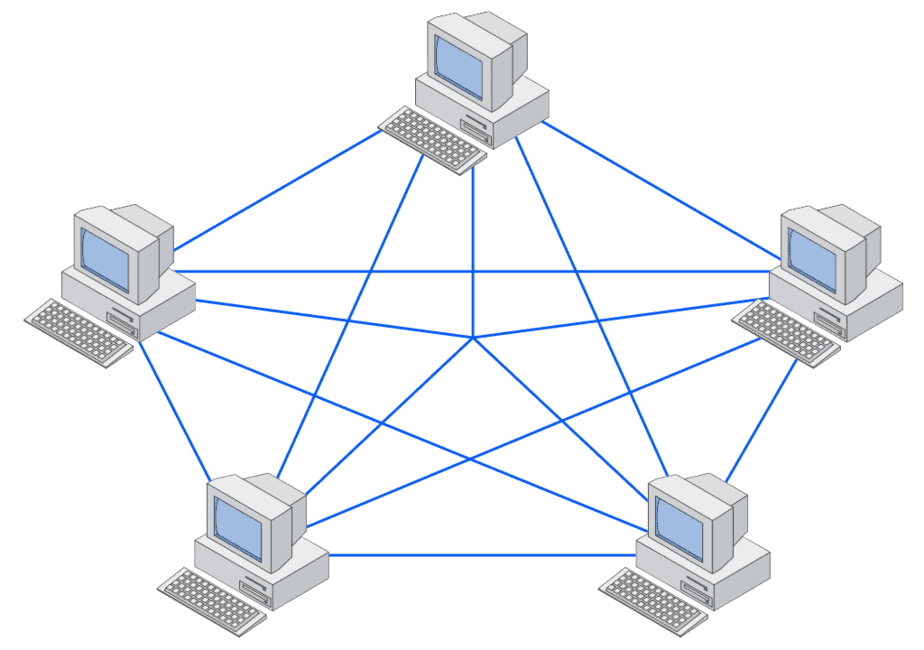Arquitetura e topologia de rede em projetos de telecomunicações