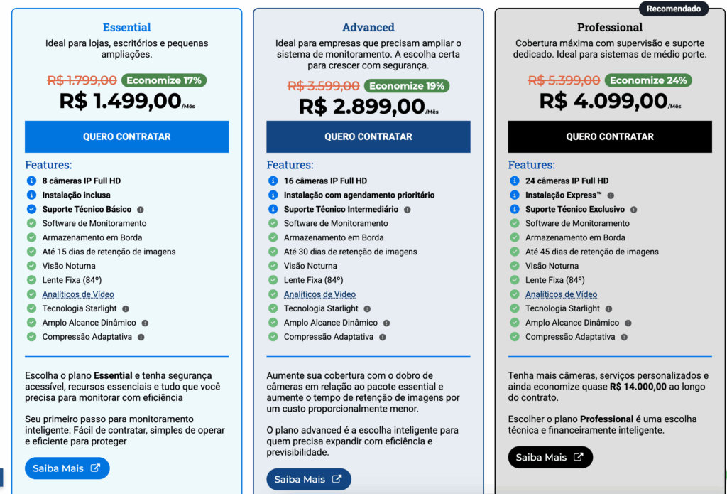 Aluguel de câmeras de segurança - Plano Econômico
